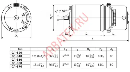 СЛ-361 электродвигатель птоянного тока коллекторный фото 3