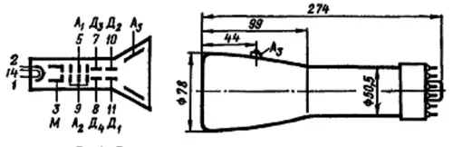 8ЛО39В трубка электронно-лучевая фото 3 8ЛО39В трубка электронно-лучевая фото 3