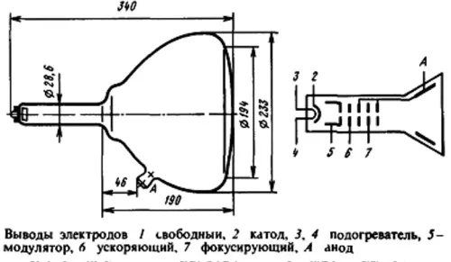 23ЛМ3Н трубка электронно-лучевая фото 2 23ЛМ3Н трубка электронно-лучевая фото 2